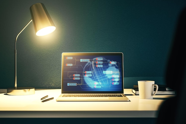 Development Methodology